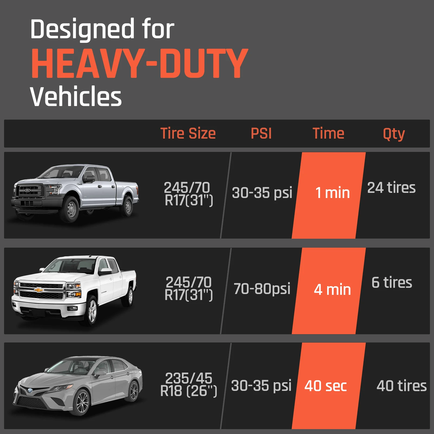 The Connection Between Tire Pressure and Vehicle Stability