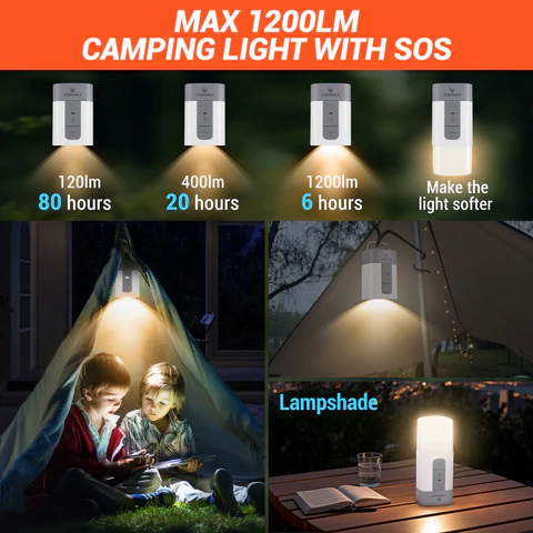 Pump Compatibility: Avoiding the Frustration of Wrong Attachments