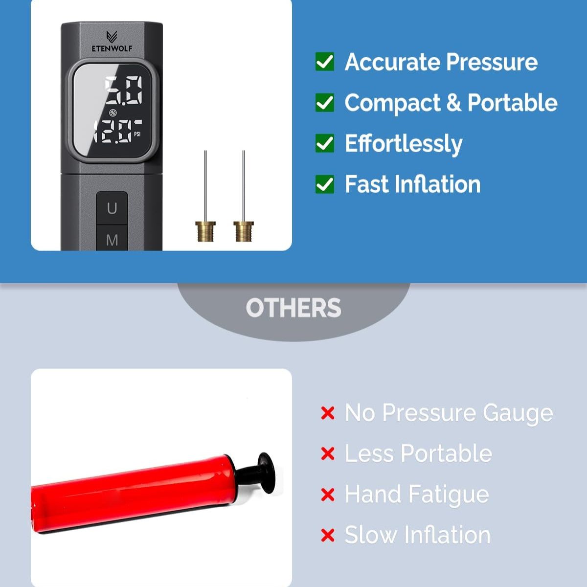 ETENWOLF P200 Electric Sports Ball Pump