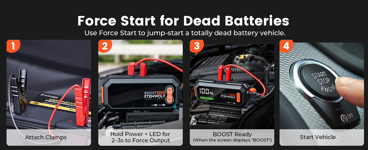 ETENWOLF J1 Portable Car Battery Jump Starter (force start for dead batteries)