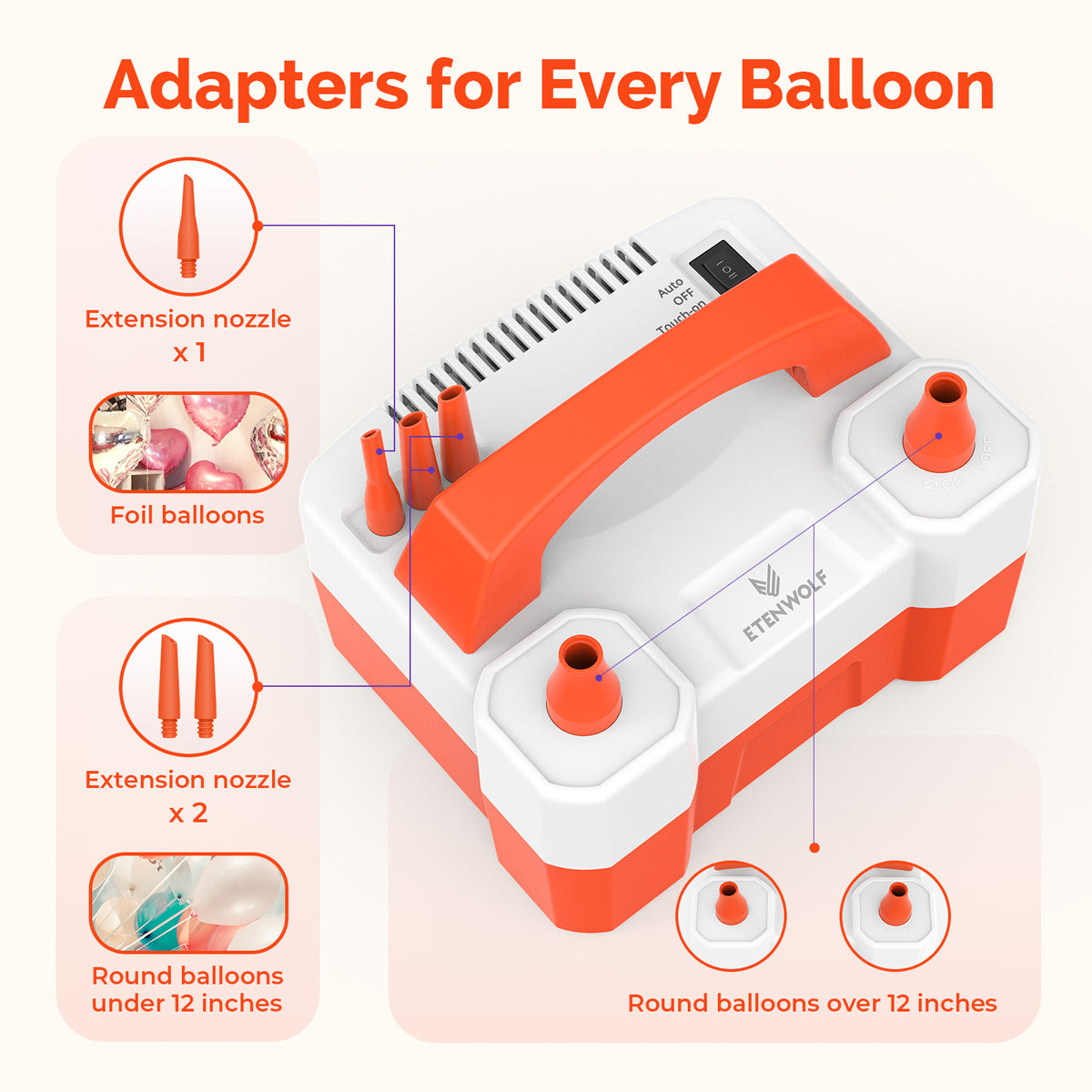 ETENWOLF P400 Balloon Pump Electric for Balloons