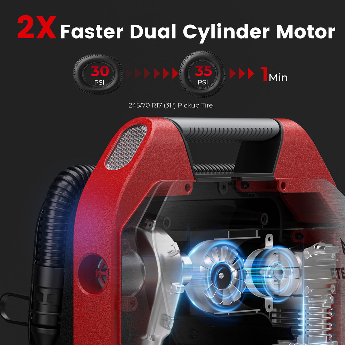 ETENWOLF Vortex S6 SE Heavy Duty Cordless Tire Inflator Air Compressor (2x faster dual cylinder motor)