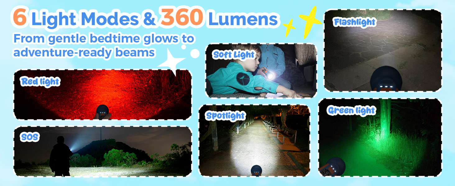 ETENWOLF L1 Mini Rechargeable Flashlight (with Fun Stickers) flashlight modes