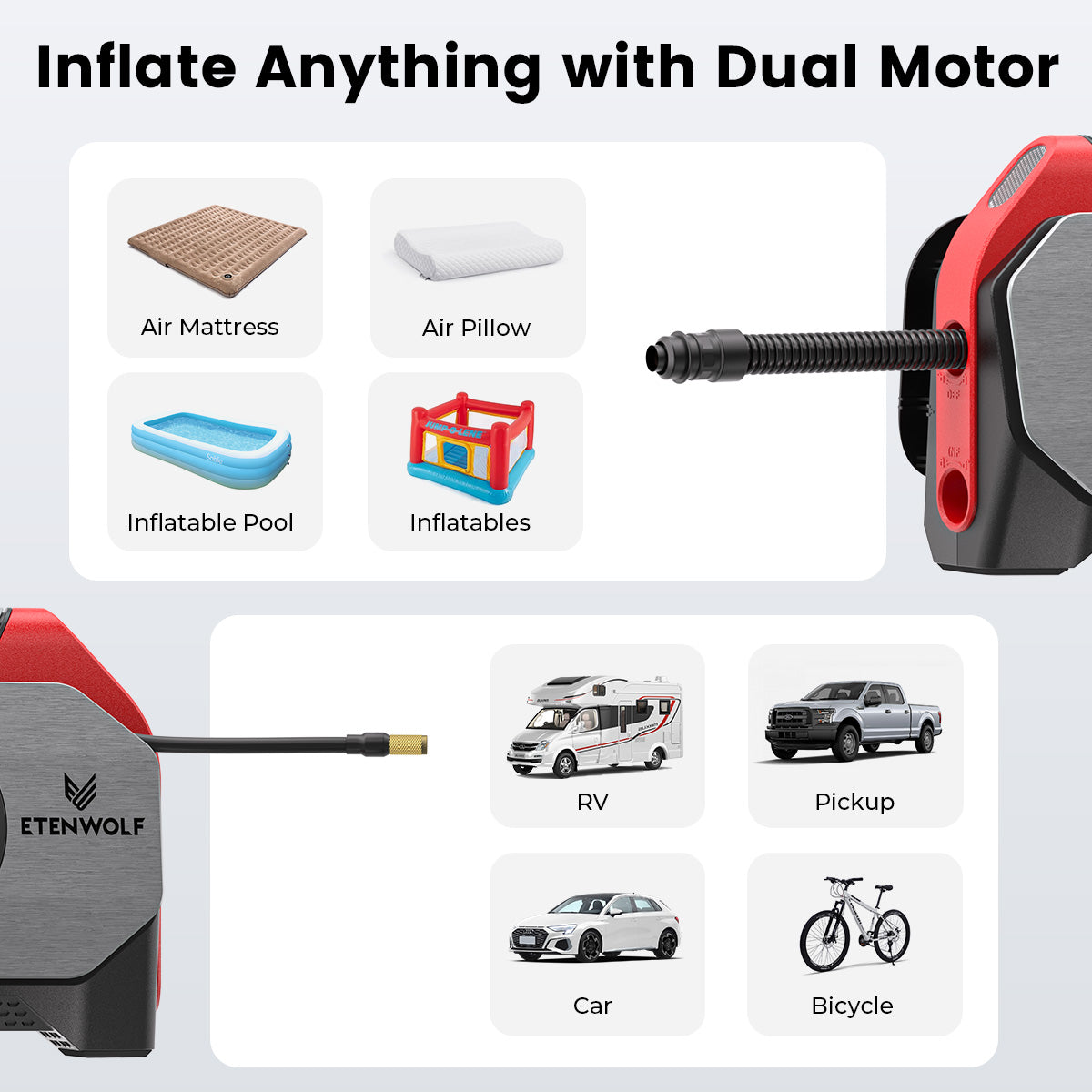 ETENWOLF Vortex S6 SE Heavy Duty Cordless Tire Inflator Air Compressor