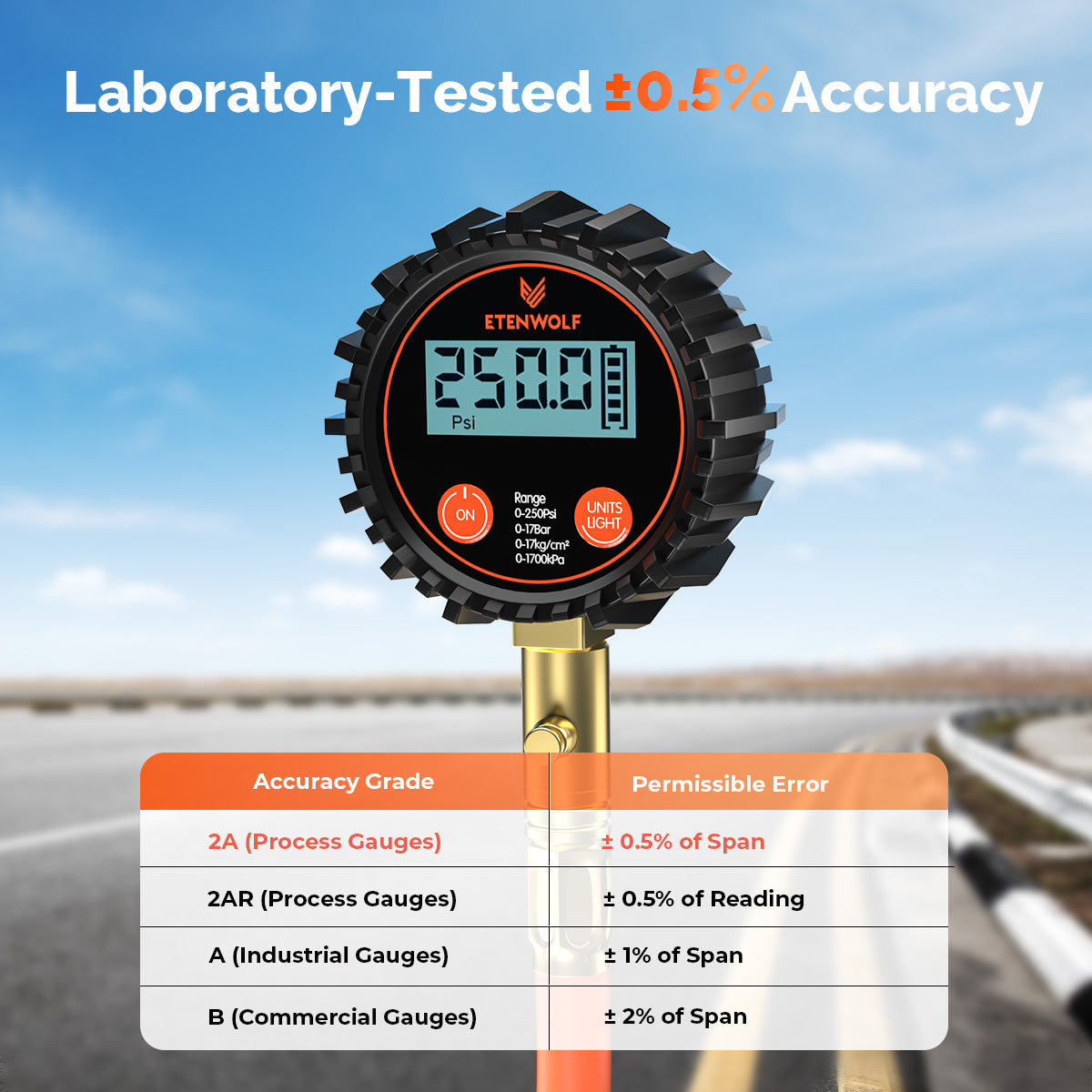 ETENWOLF T400 Digital Tire Pressure Gauge 0~250 PSI (laboratory-tested 0.5% accuracy)