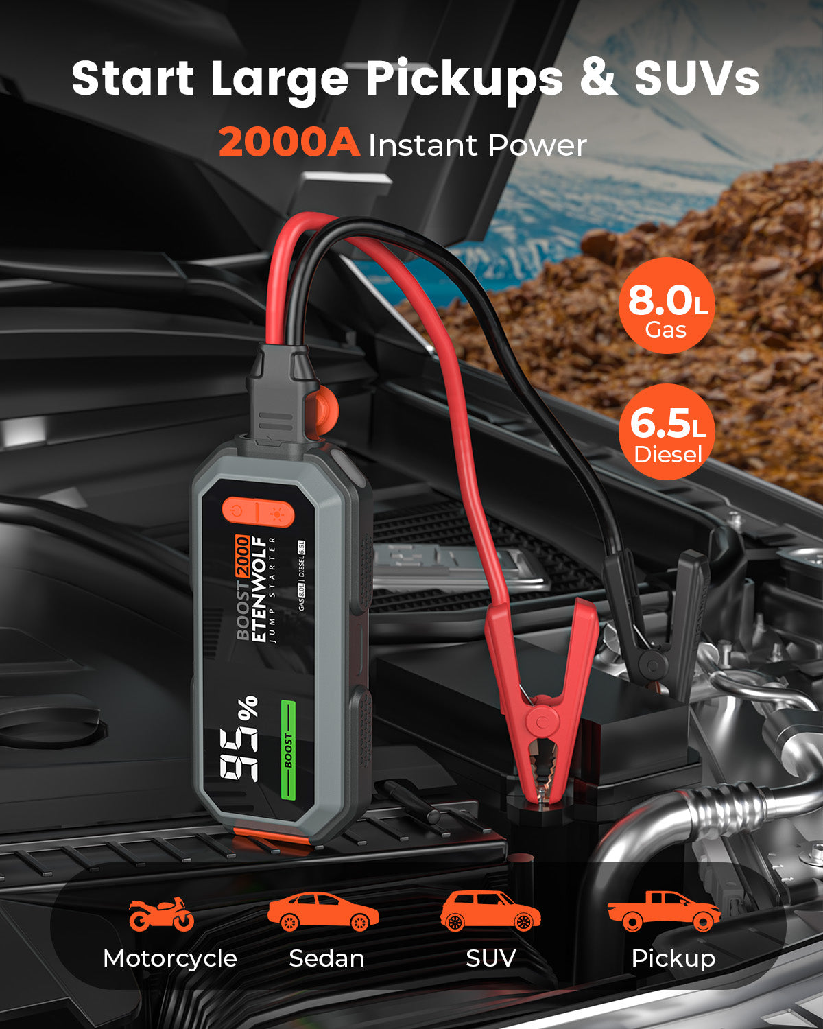 ETENWOLF J1 Portable Car Battery Jump Starter 2000A instant power