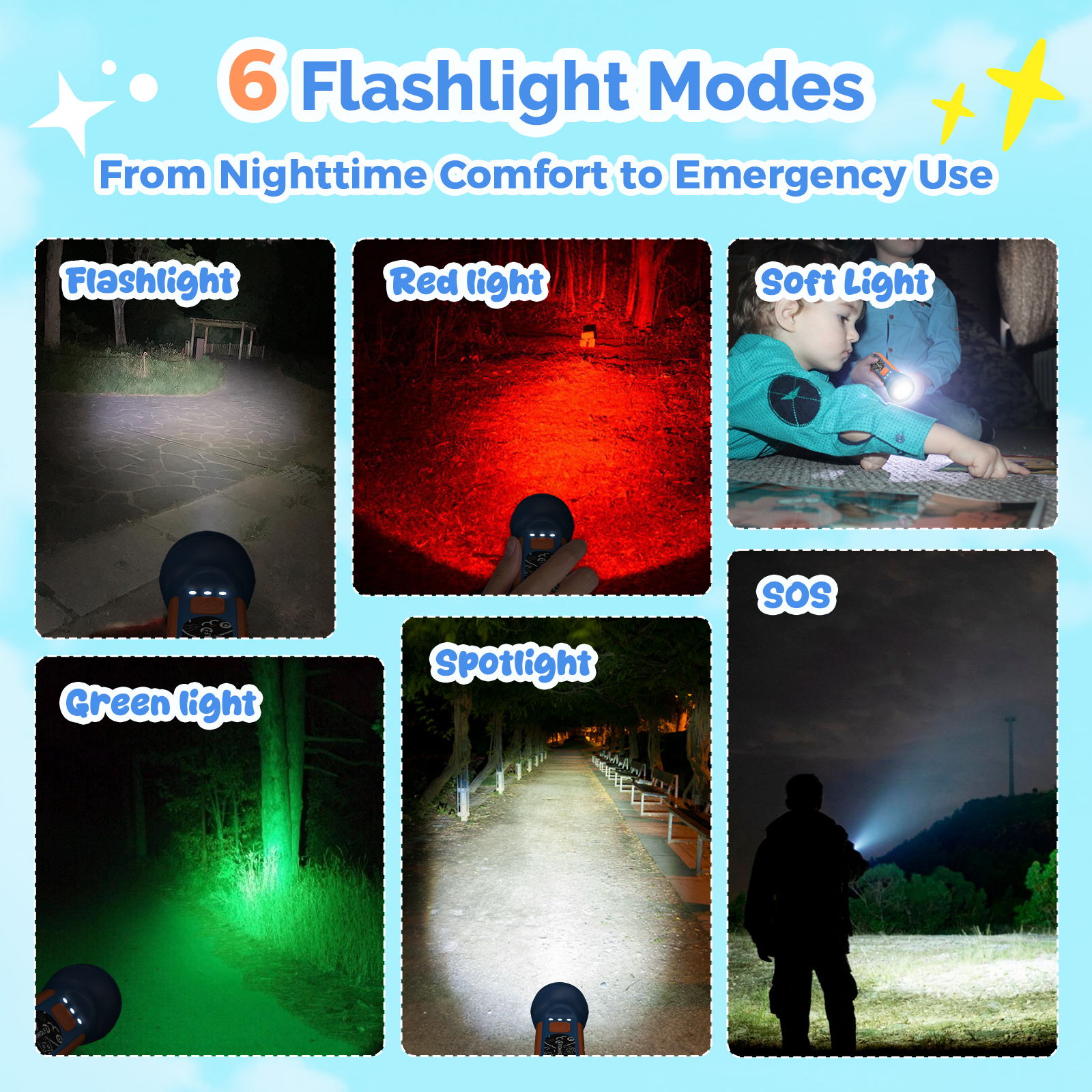 ETENWOLF L1 Mini Rechargeable Flashlight (with Fun Stickers) flashlight modes