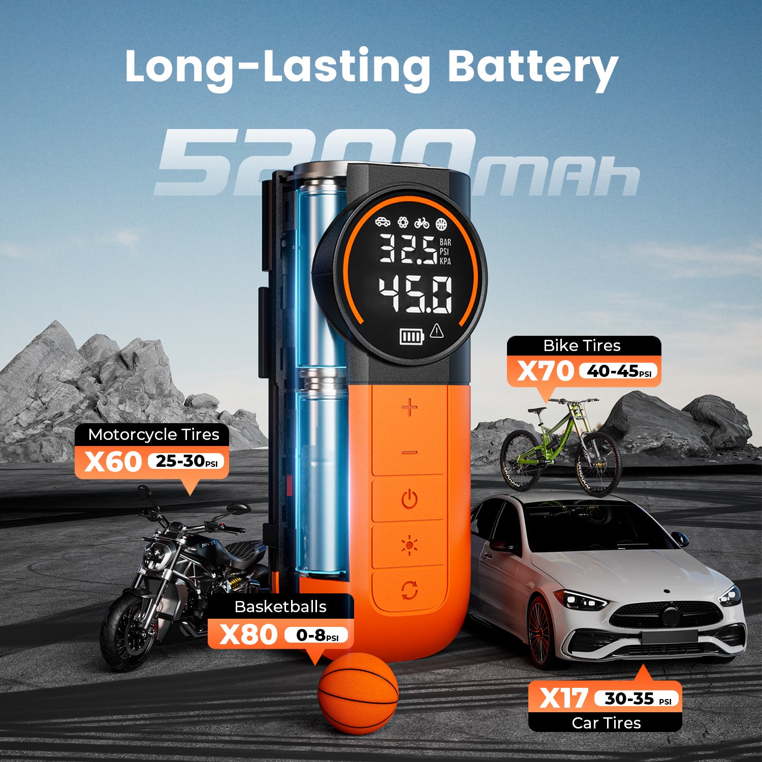 5200mAh Long-Lasting Battery, 60 Motorcycle Tires (25-30PSI), 70 Bike Tires (40-45PSI), 80 Basketballs (0-8PSI), 17 Car Tires (30-35PSI).
