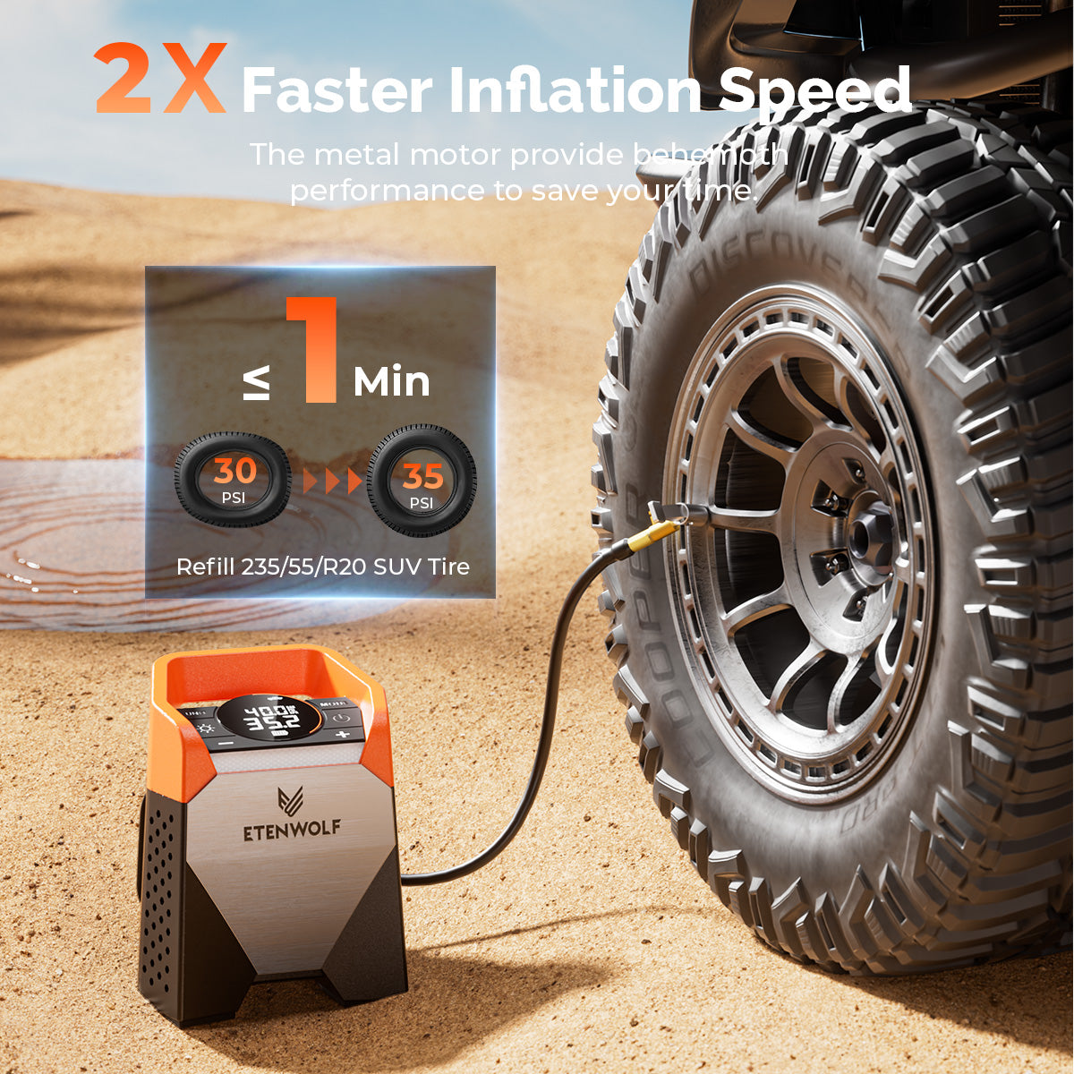 ETENWOLF Zephyr S5 Heavy Duty Tire Inflator Air Compressor (2X faster inflation speed)