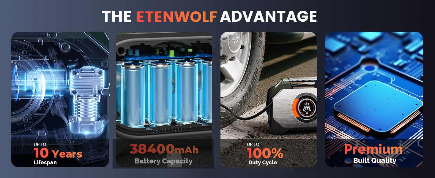 ETENWOLF Vortex S7 Heavy Duty Tire Inflator Air Compressor (38,400 mAh Battery)