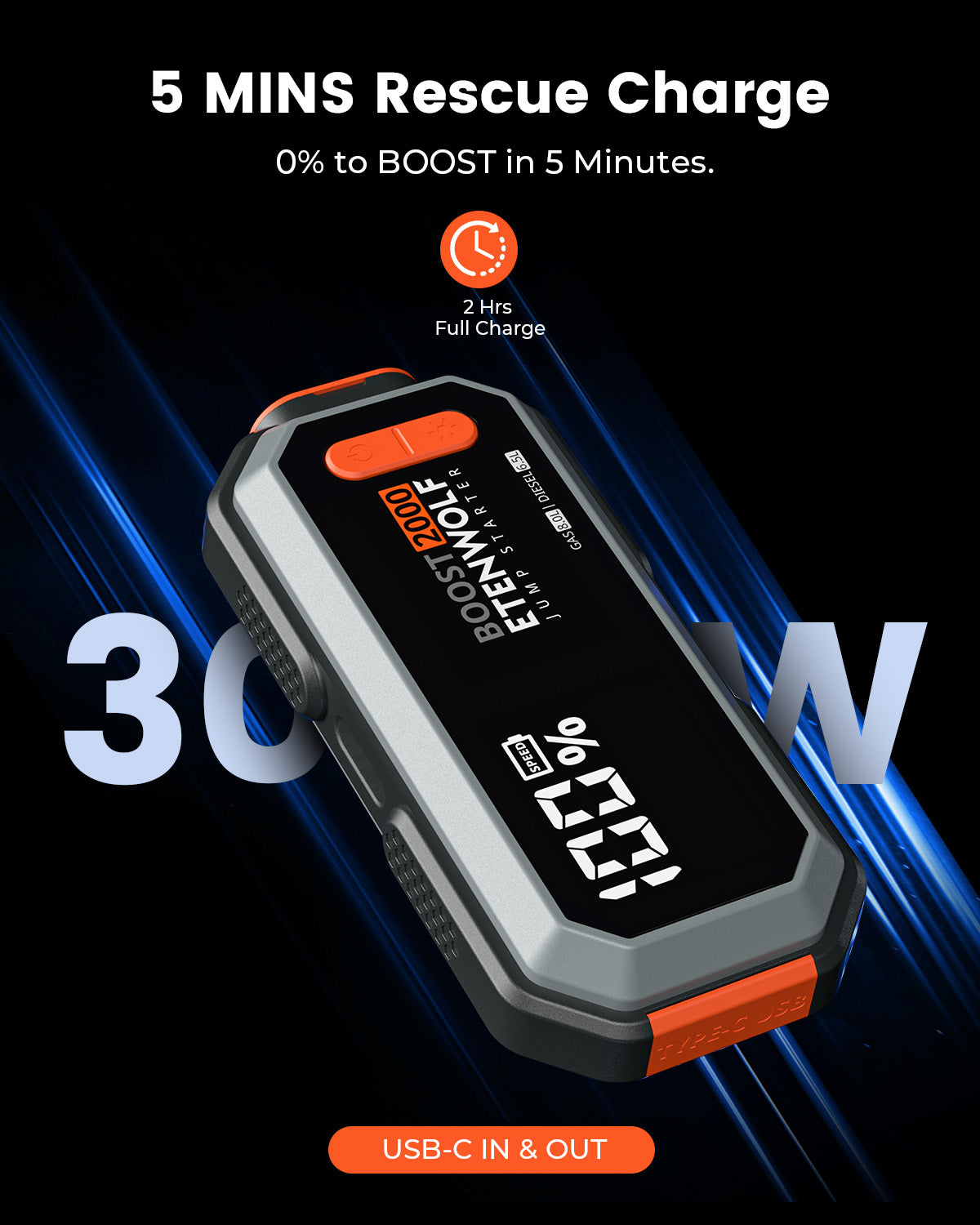 ETENWOLF J1 Portable Car Battery Jump Starter 5 min rescue charge