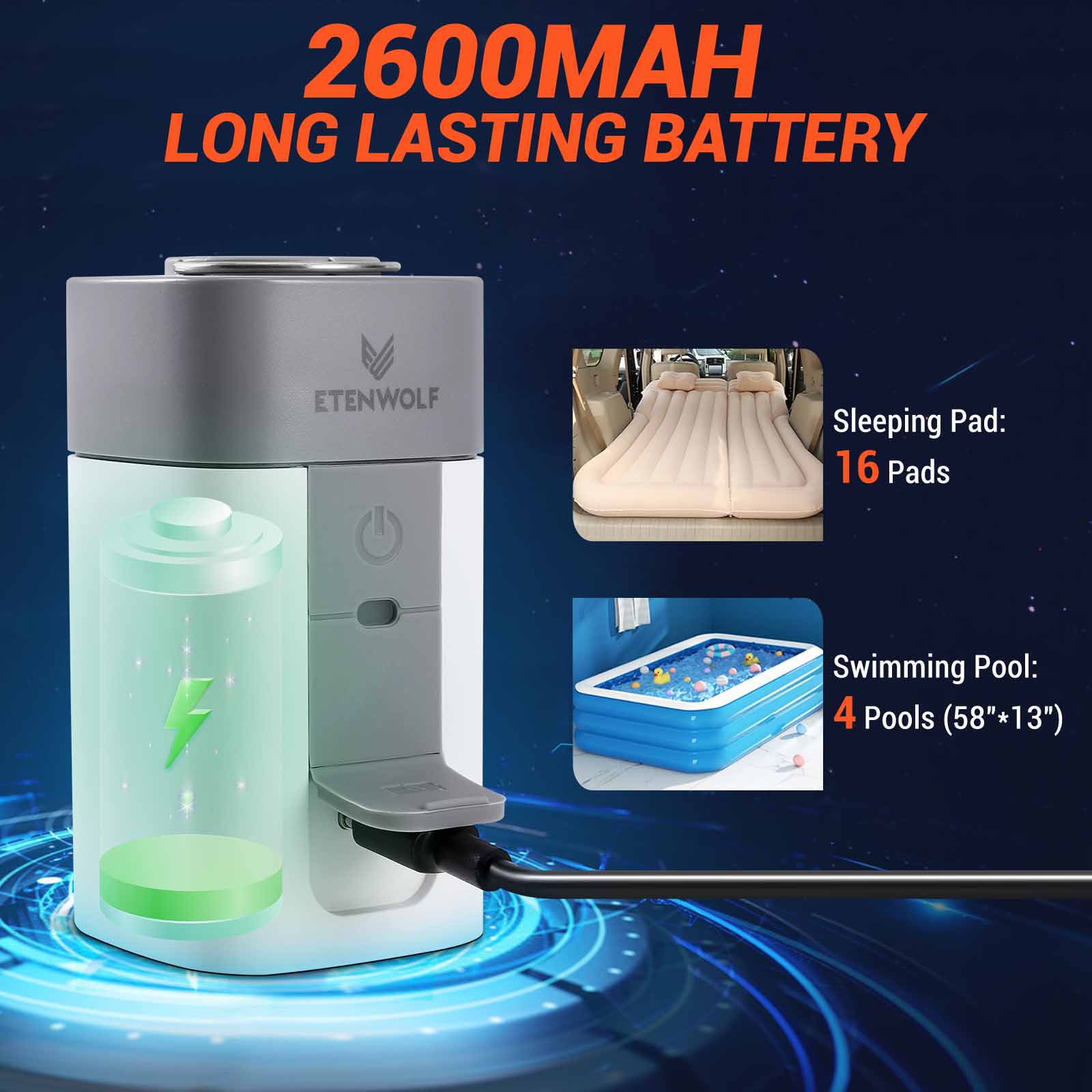 ETENWOLF AIR 2 Air Pump for Inflatables with 2600 mAh Battery, 2X Faster Inflation & Deflation, 4.5 kPa Mini Electric Air Pump for Air Mattresses, Pool Floats, Vacuum Storage Bags