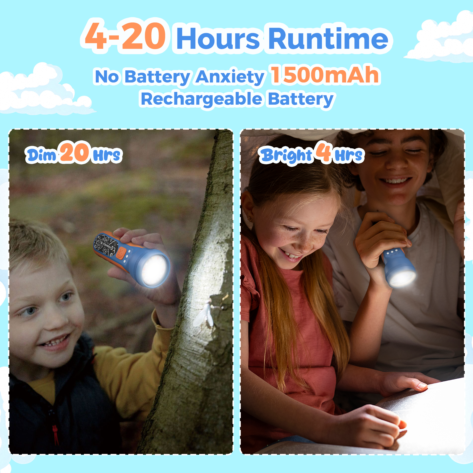 1500 mah rechargeable battery ETENWOLF L1 Mini Rechargeable Flashlight (with Fun Stickers)