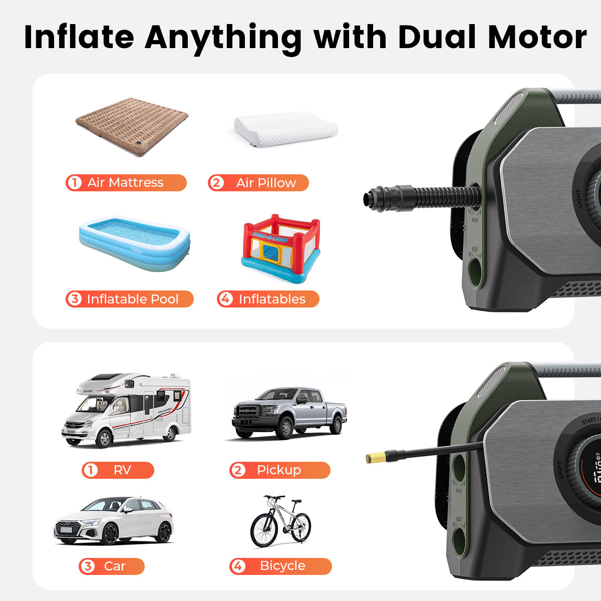 ETENWOLF Vortex S7 Heavy Duty Tire Inflator Air Compressor (38,400 mAh Battery) inflate anything