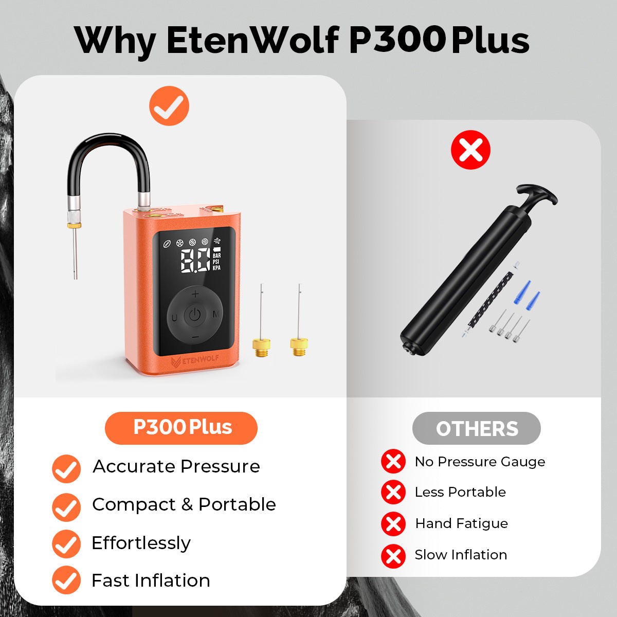 ETENWOLF P300 PLUS Electric Ball Pump (Comparative advantages)