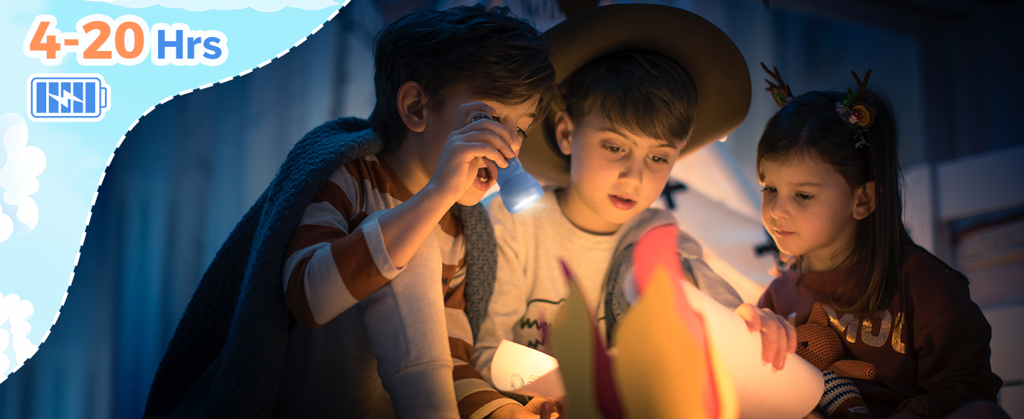 ETENWOLF L1 Mini Rechargeable Flashlight (with Fun Stickers)