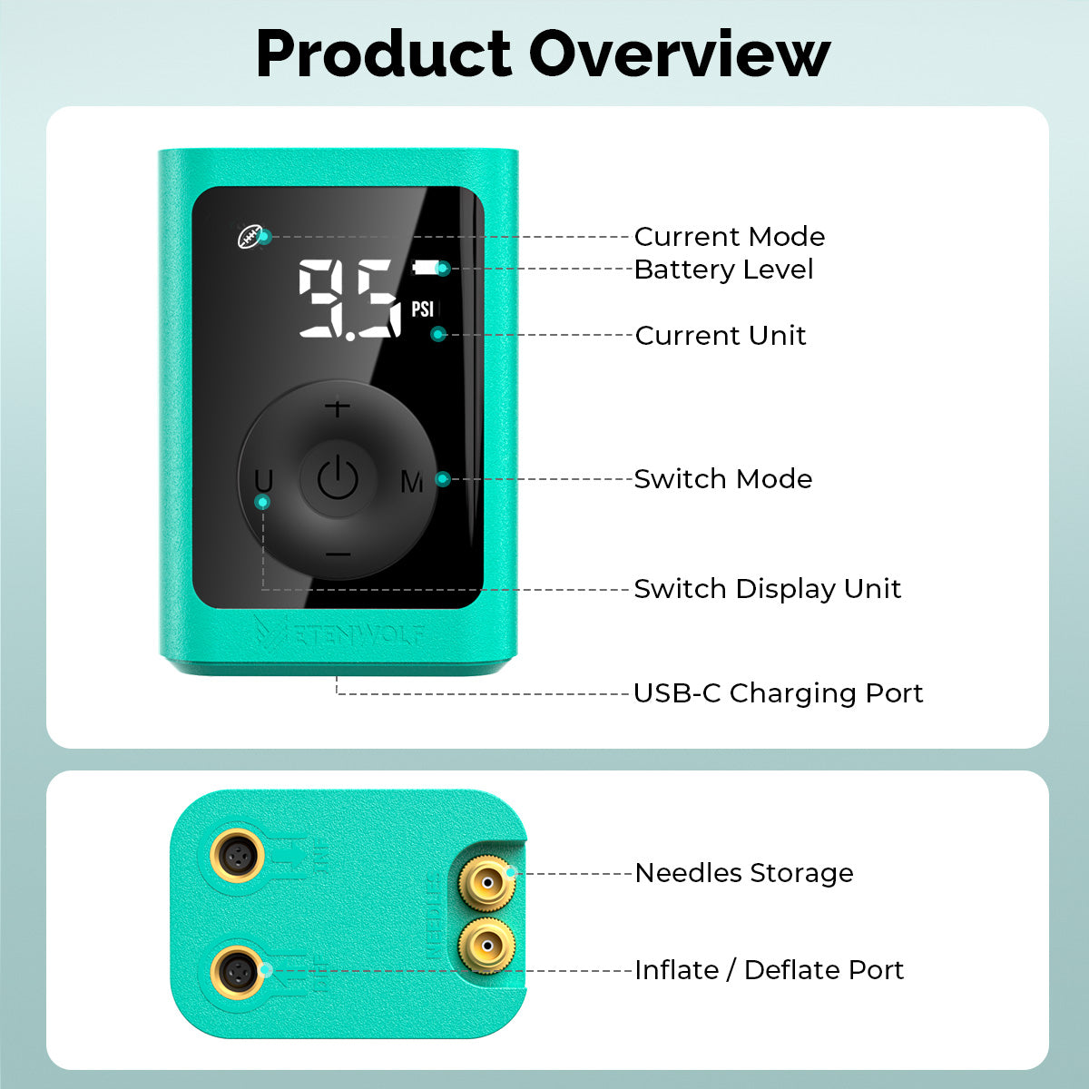 ETENWOLF P300 Electric Ball Pump with Gauge (product overview)