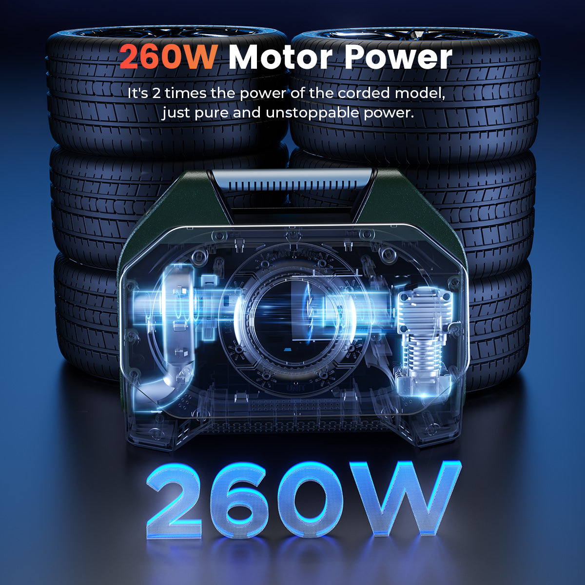 ETENWOLF Vortex S7 Heavy Duty Tire Inflator Air Compressor (38,400 mAh Battery)