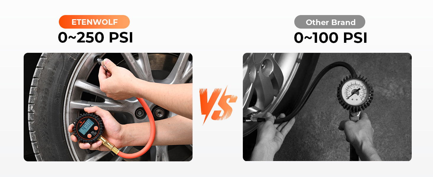 ETENWOLF T400 Digital Tire Pressure Gauge 0~250 PSI
