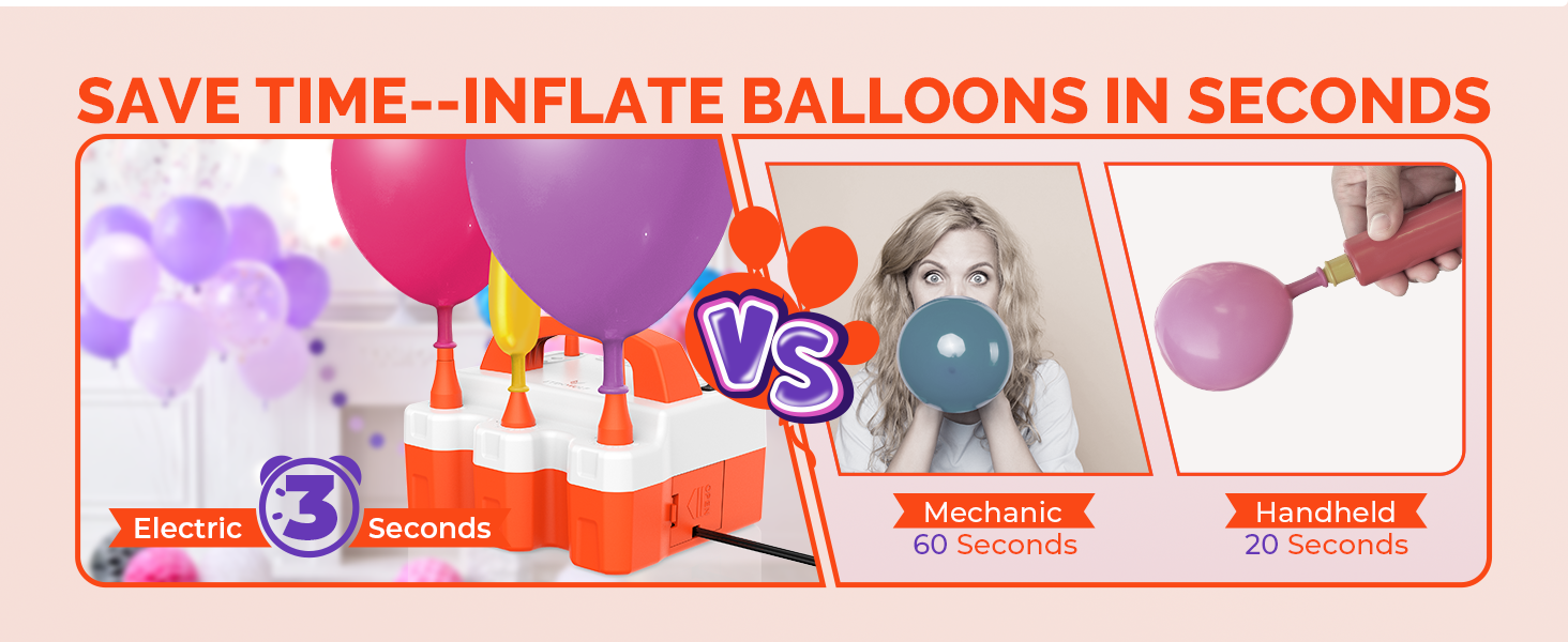 ETENWOLF P600 Balloon Pump Electric for Balloons