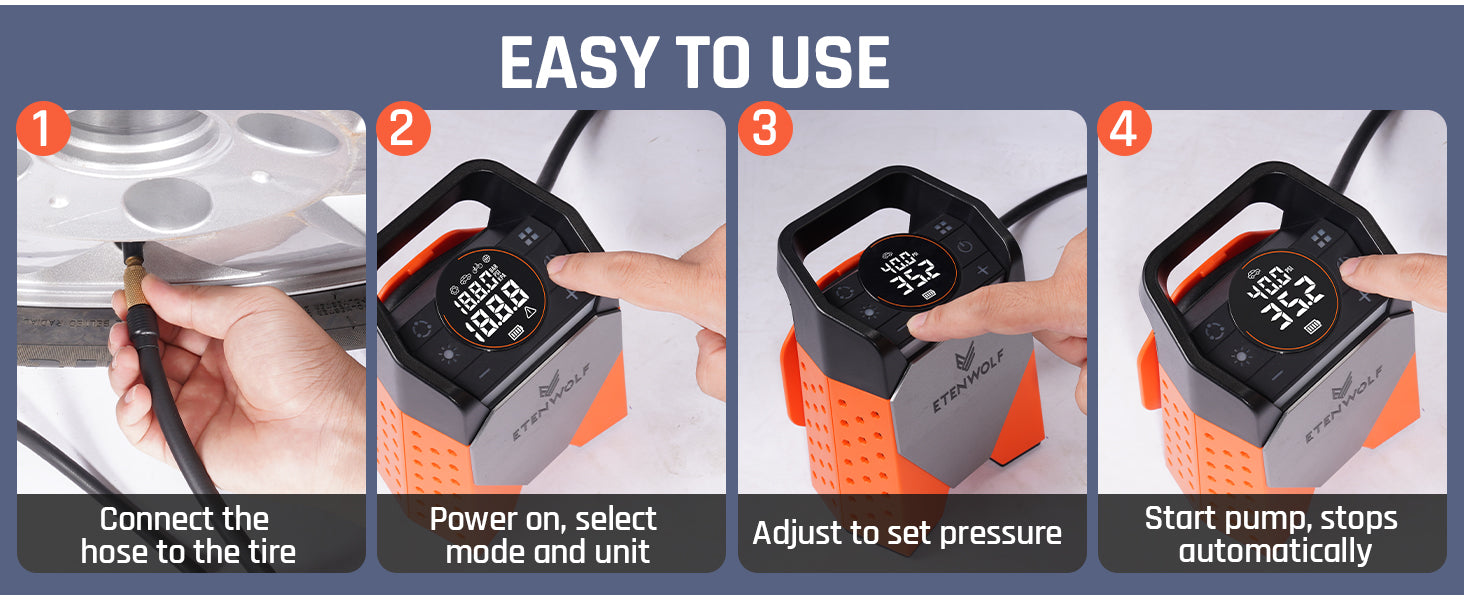 ETENWOLF Zephyr S3 Heavy Duty Tire Inflator Air Compressor