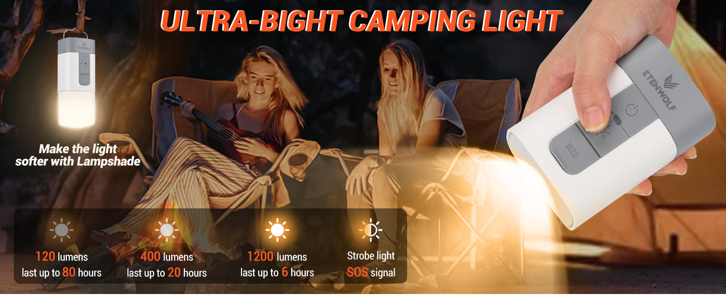 ETENWOLF AIR5 PRO Electric Air Mattress Pump - Camping Pump