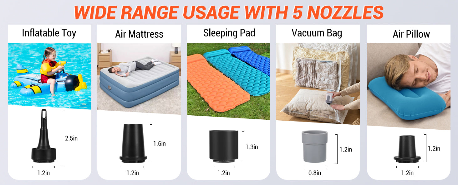 ETENWOLF AIR5 PRO Electric Air Mattress Pump - Camping Pump