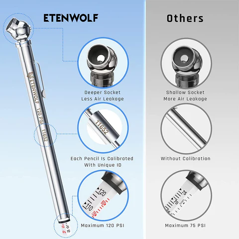 Benefits of Using a Pencil Style Tire Pressure Gauge
