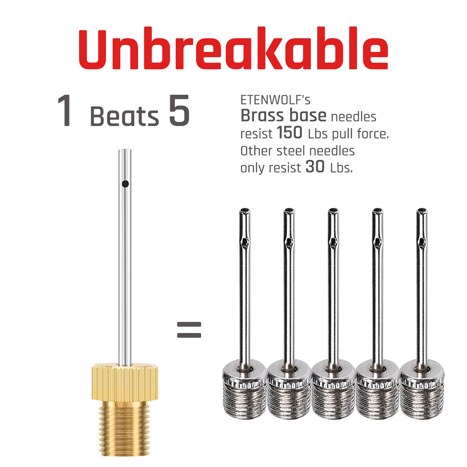 Essential Accessories for Your Ball Pump: Needles and More