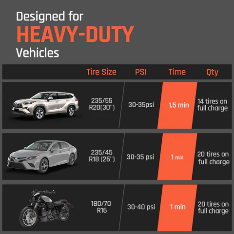 Understanding Tire Inflation: Why It Matters