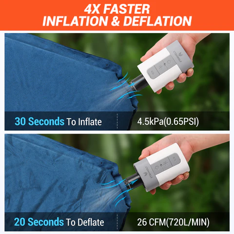 Discover Discounts on Bulk Tire Inflator Purchases with Etenwolf