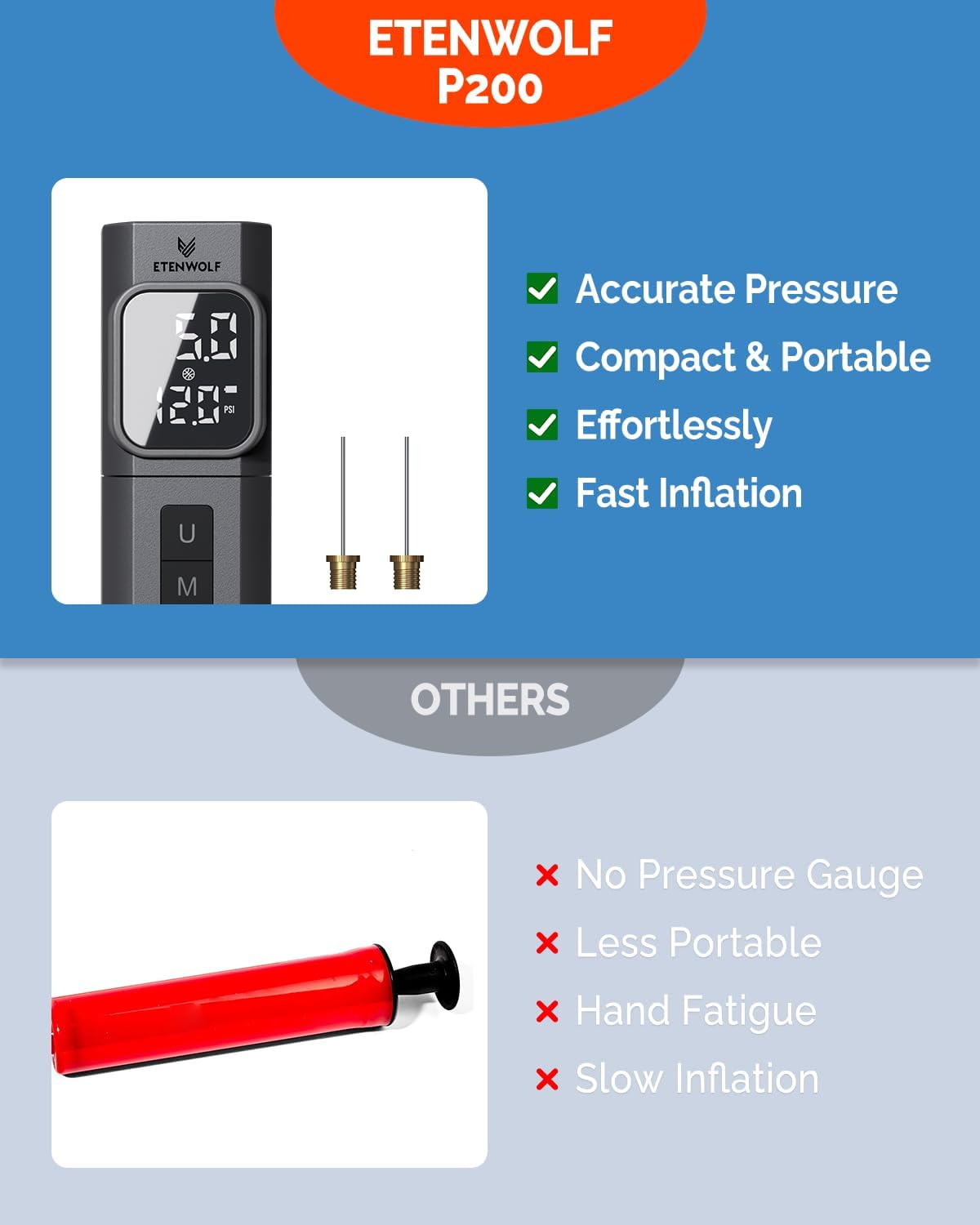 ETENWOLF P200 Electric Sports Ball Pump