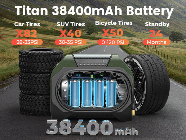 ETENWOLF Vortex S7 Heavy Duty Tire Inflator Air Compressor (38,400 mAh Battery)