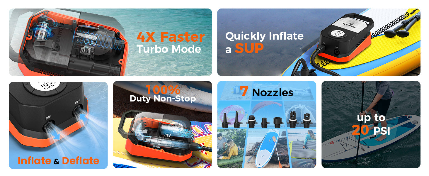4X Faster Turbo Mode, Quickly Inflate a SUP, Inflate & Deflate, 100% Duty Non-Stop, 7 Nozzles, up to 20 PSI.