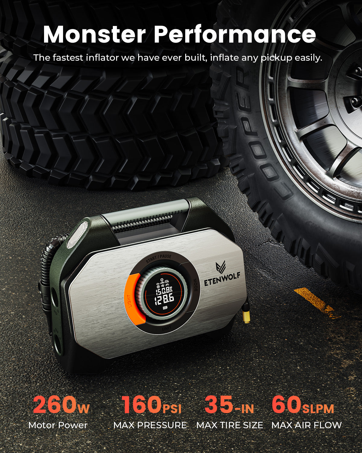 ETENWOLF Vortex S7 Heavy Duty Tire Inflator Air Compressor (38,400 mAh Battery)