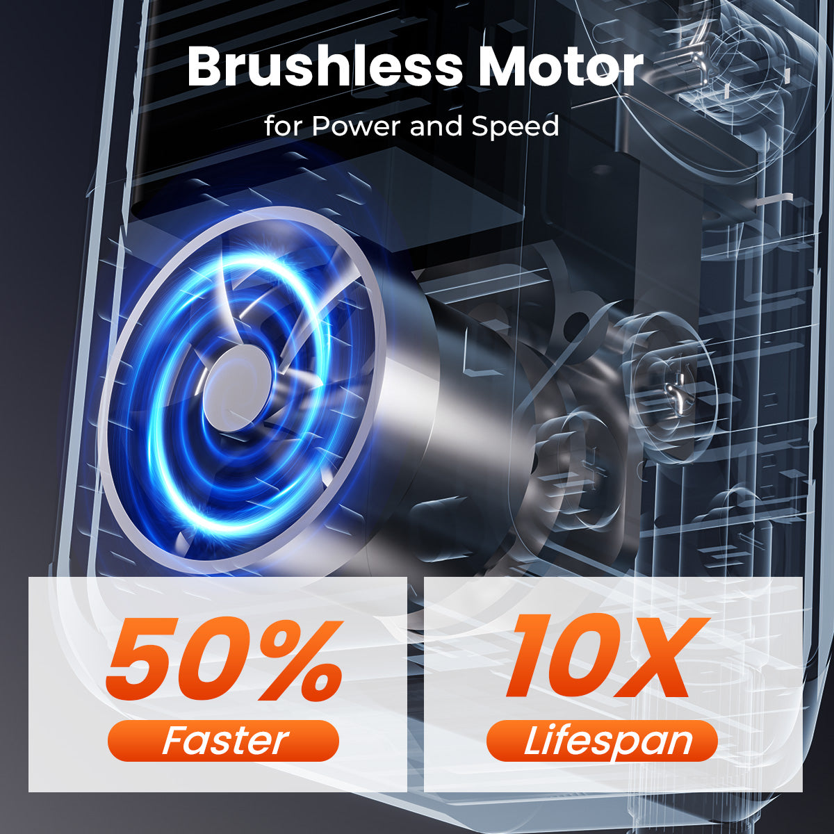 Brushless Motor for Power and Speed (50% Faster, 10X Lifespan)