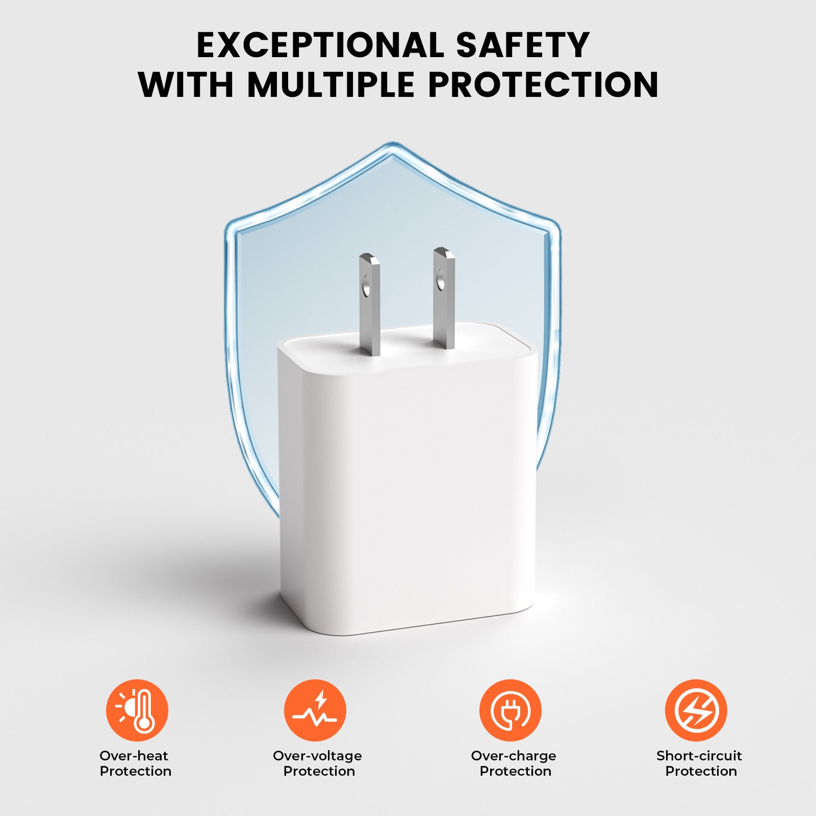 ETENWOLF 30W Type C Fast Wall Charger