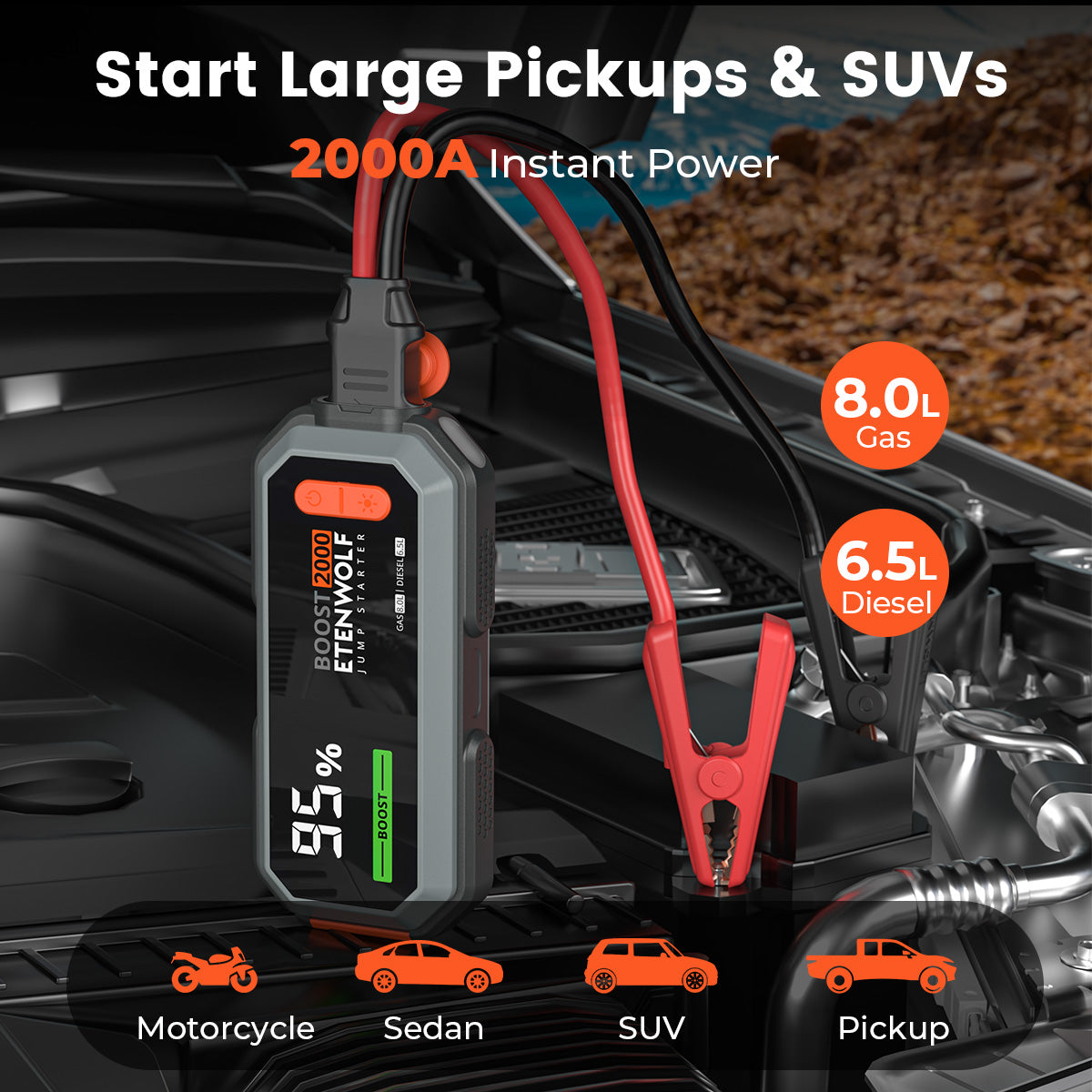 ETENWOLF J1 Portable Car Battery Jump Starter