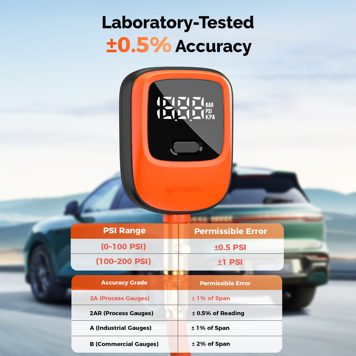 Laboratory-Tested ±0.5% Accuracy