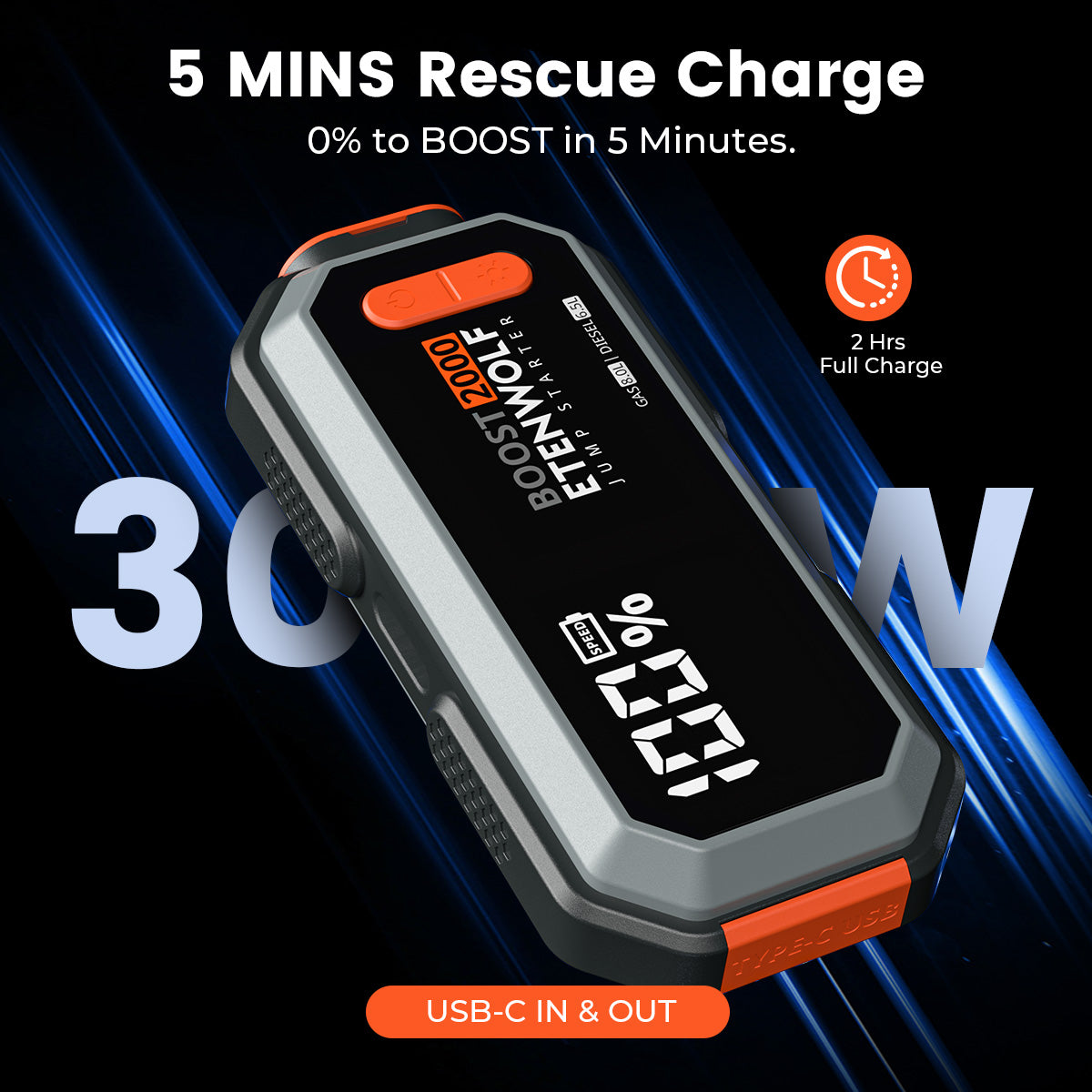 ETENWOLF J1 Portable Car Battery Jump Starter