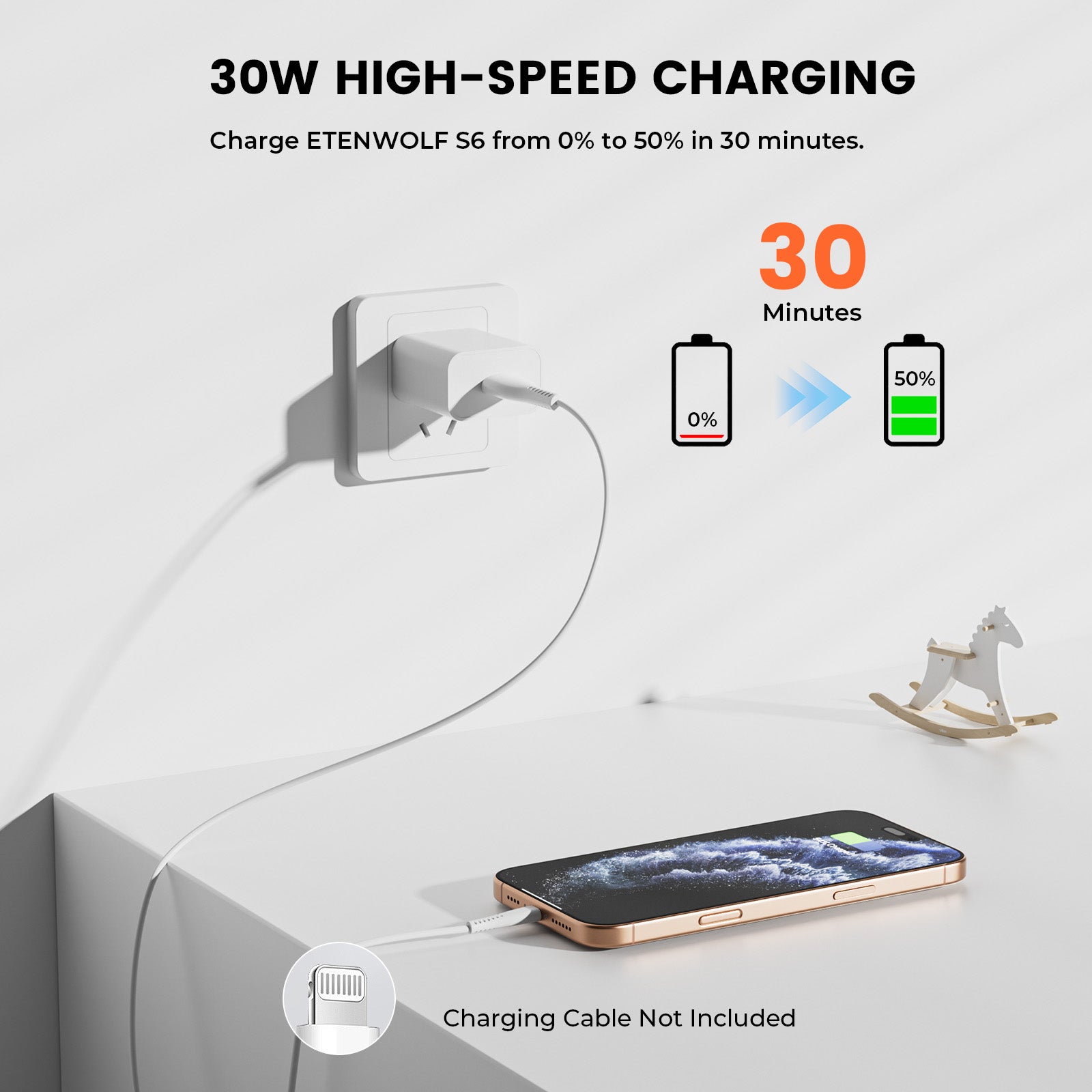 ETENWOLF 30W Type C Fast Wall Charger