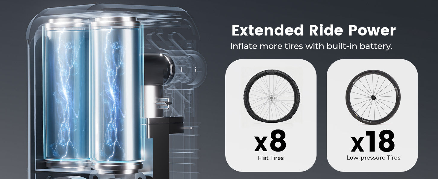 Extended Ride Power. Inflate more tires with built-in battery. (Flat Tires x8, Low-pressure Tires x18)