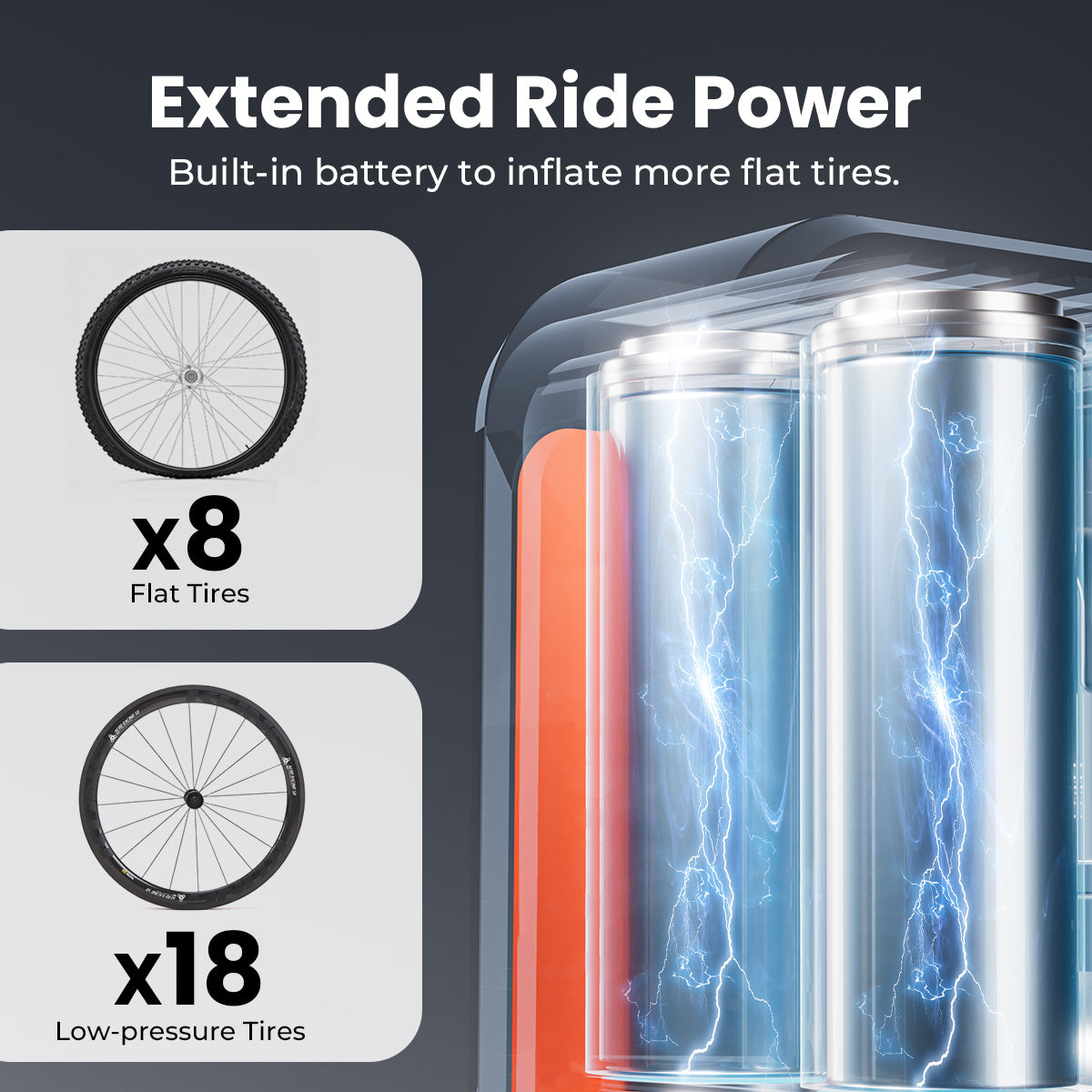 Extended Ride Power, Built-in battery to inflate more flat tires. (x8 Flat Tires, x18 Low-pressure Tires)