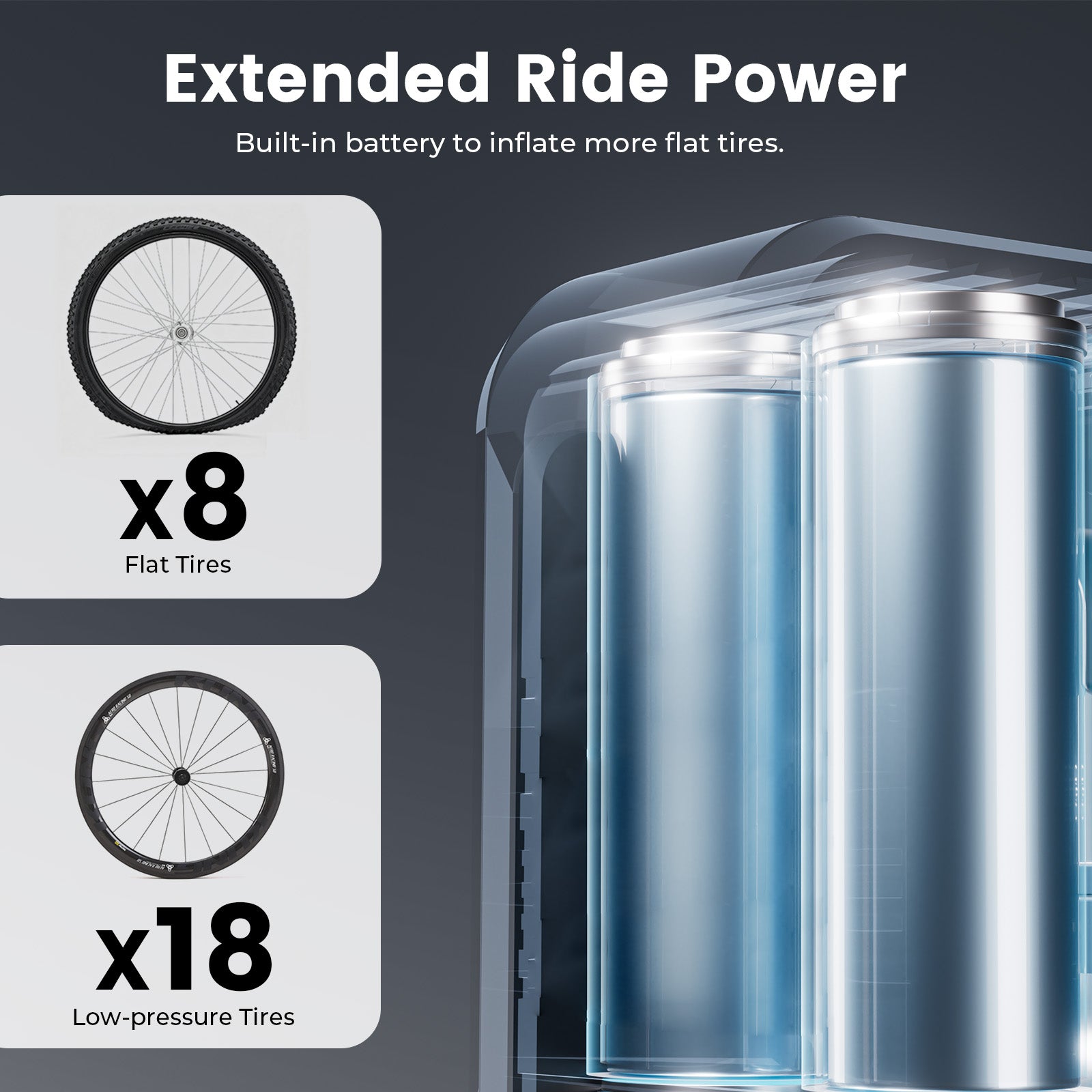 ETENWOLF S0 Mini Electric Bike Pump (150 PSI MAX)