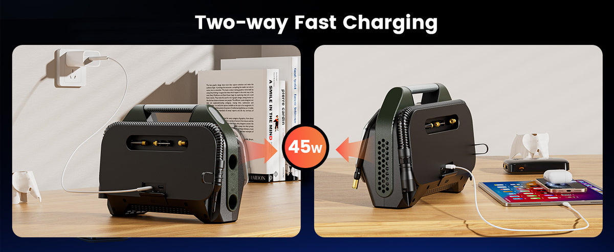 ETENWOLF Vortex S7 Heavy Duty Tire Inflator Air Compressor (38,400 mAh Battery)