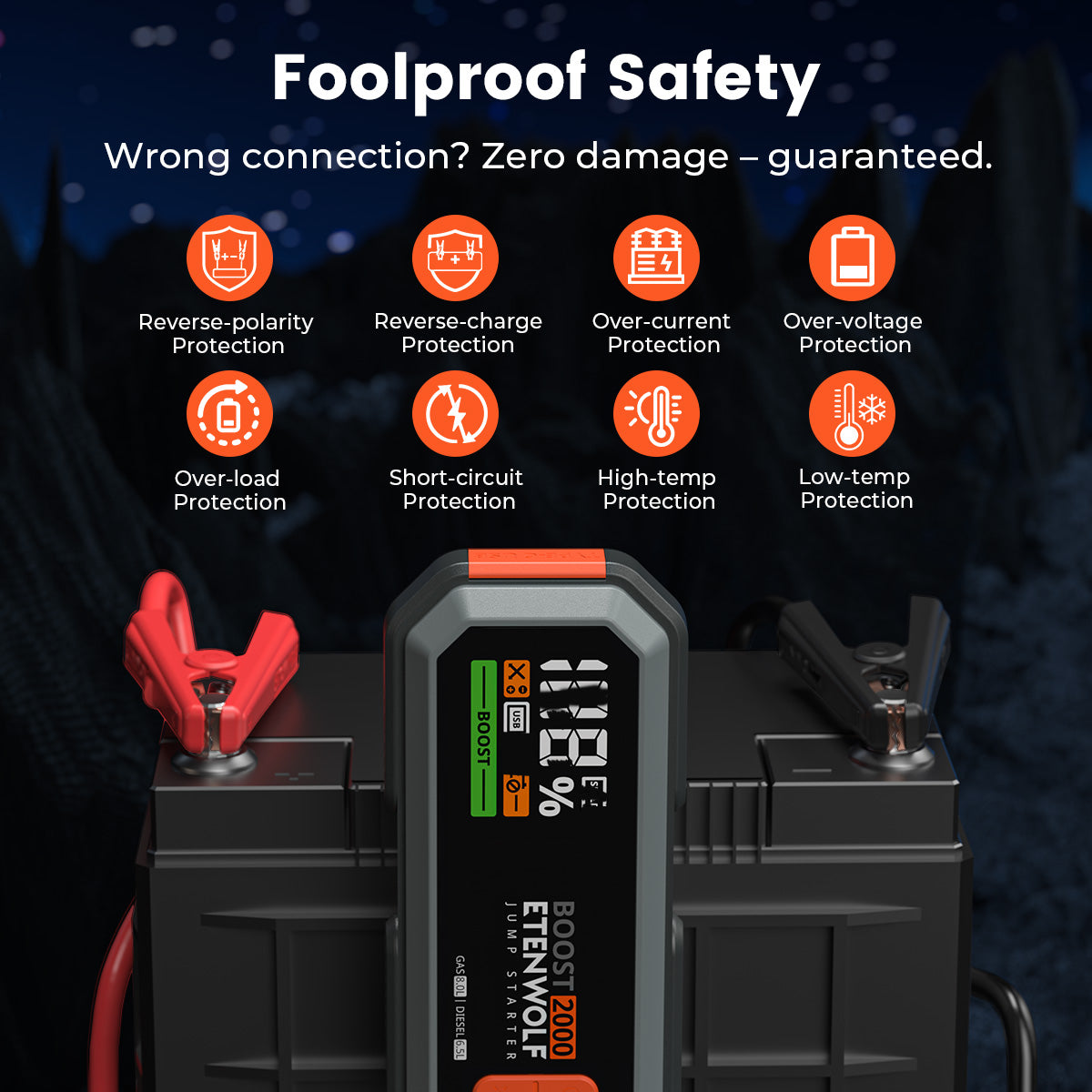 ETENWOLF J1 Portable Car Battery Jump Starter