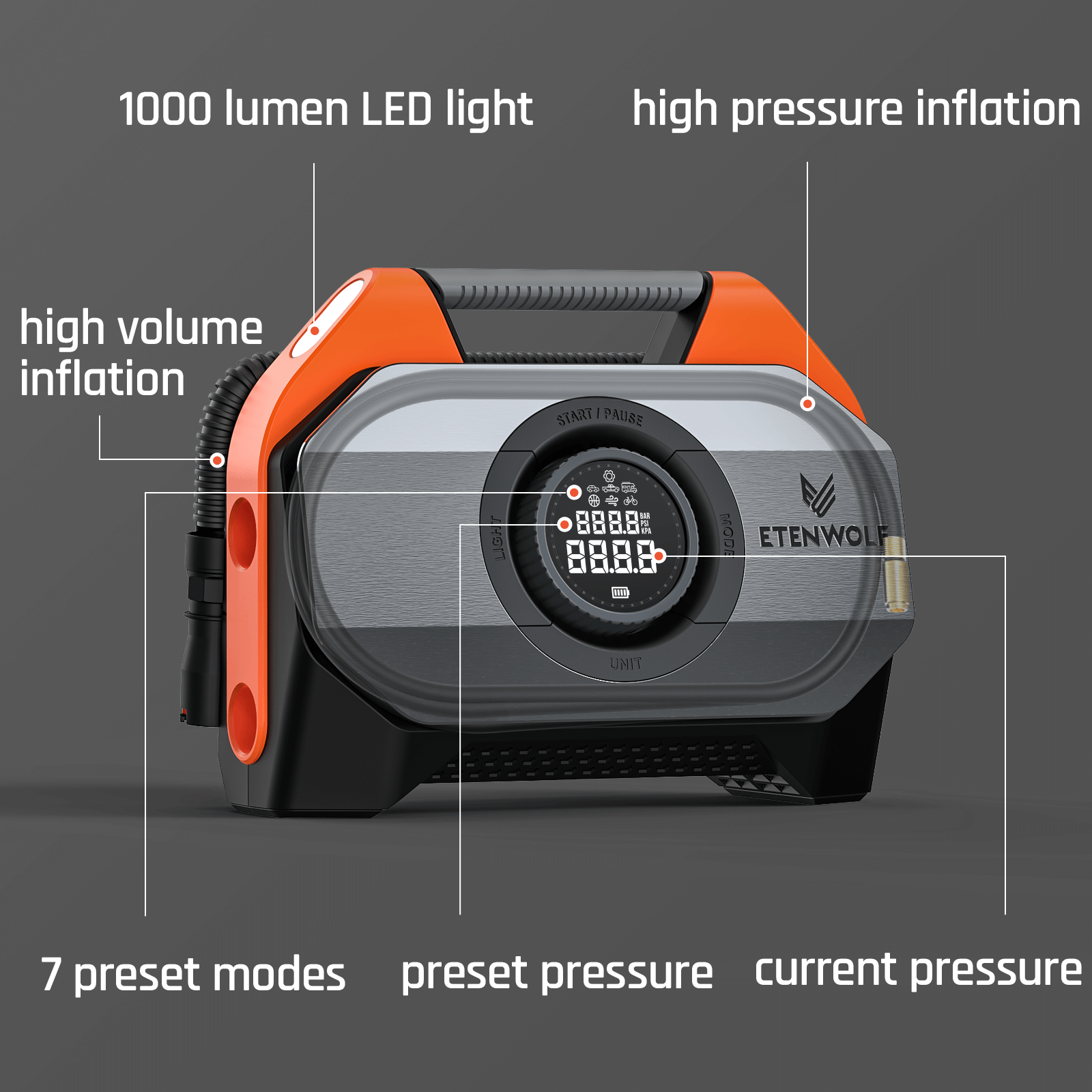 ETENWOLF Vortex S6 Tire Inflator Air Compressor for SUV/Pickups - ETENWOLF