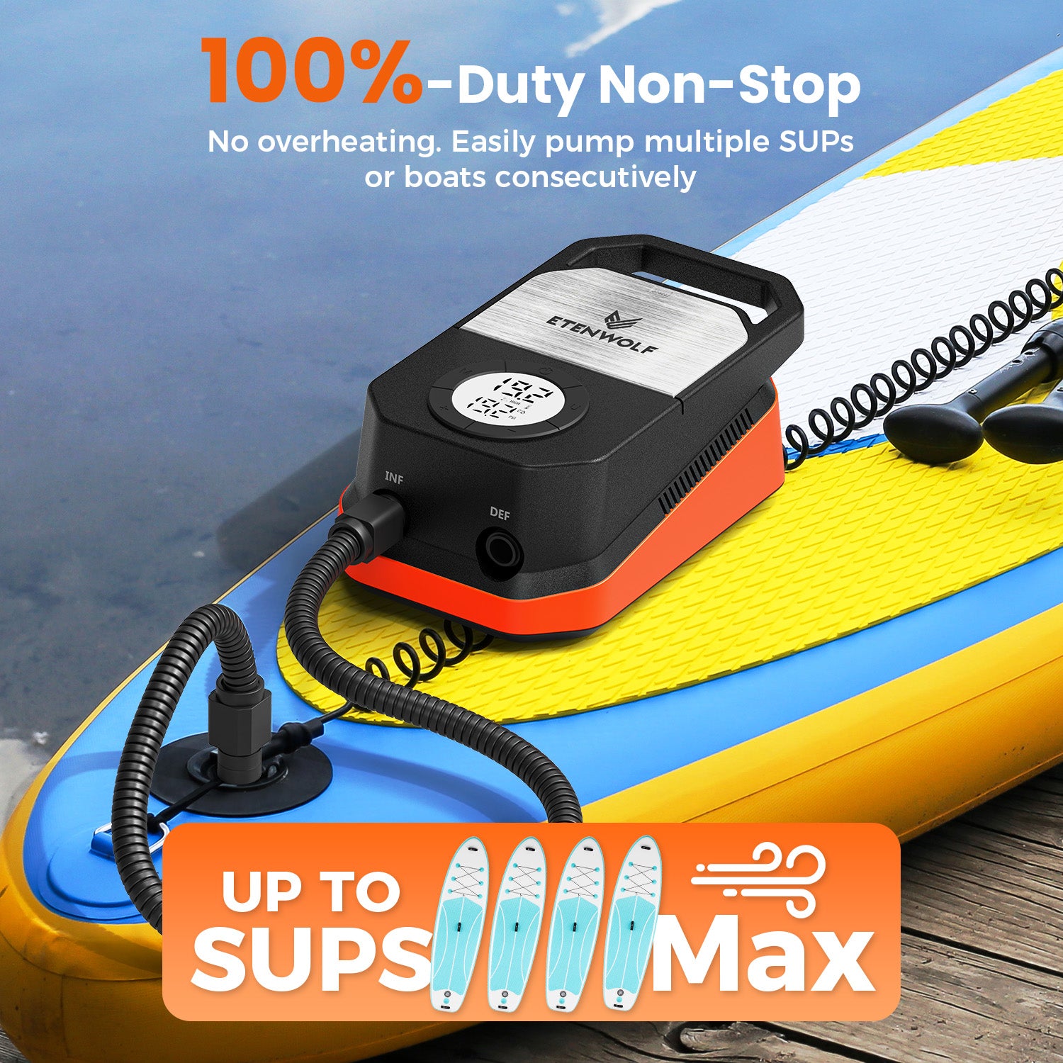100%-Duty Non-Stop. No overheating. Easily pump multiple SUPs or boats consecutively.