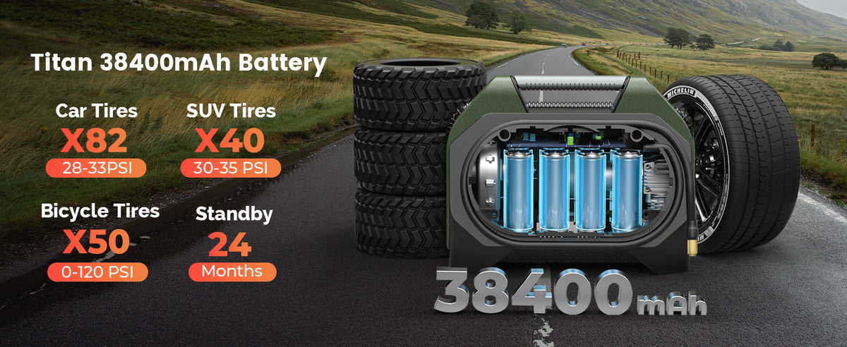 ETENWOLF Vortex S7 Heavy Duty Tire Inflator Air Compressor (38,400 mAh Battery)