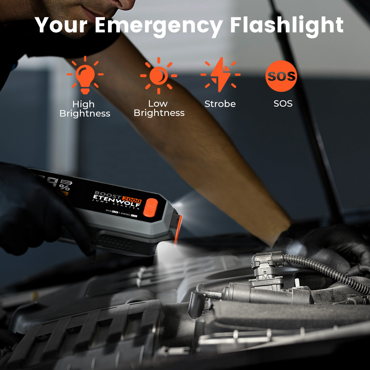 ETENWOLF J1 Portable Car Battery Jump Starter